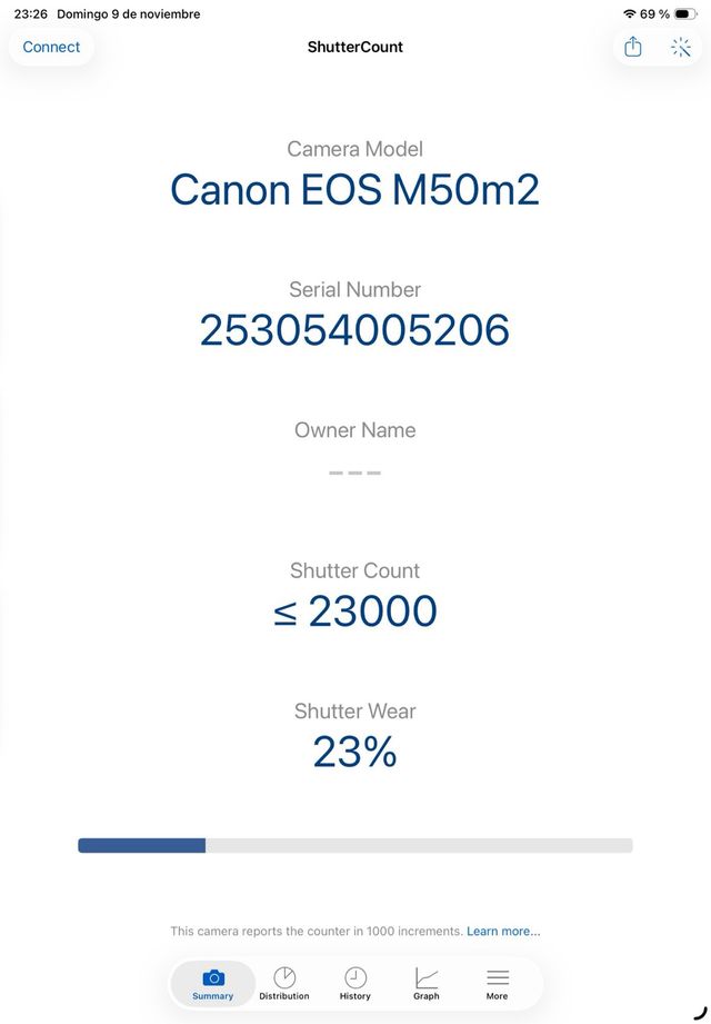 Cámara Canon EOS M50 Mark II Objetivo y Baterías