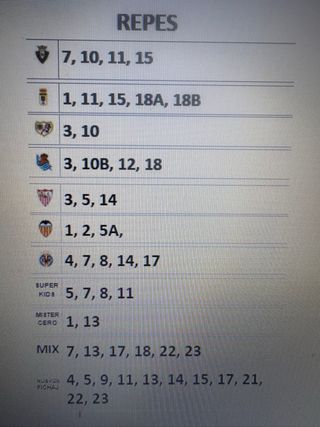 (Zona Tarragona/Reus) Cambio Cromos LaLiga 2025-26