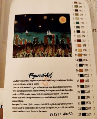 2 Kits Pintura por Números Figured Art