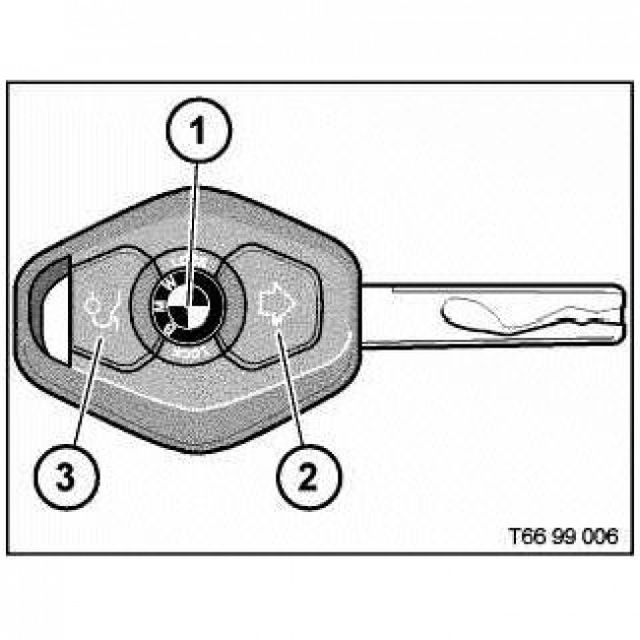 Batteria Panasonic VL2020 | BMW, Mini, Land Rover