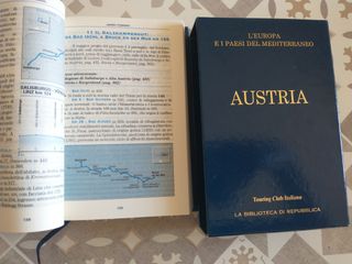 Guida Austria