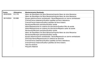 Seat Leon X-Perience 4Drive