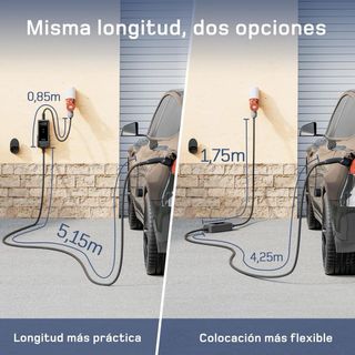 NUEVO CARGADOR COCHE ELECTRICO PHEV 11kW WALLBOX