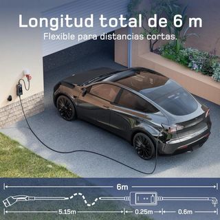 NUEVO CARGADOR COCHE ELECTRICO PHEV 11kW WALLBOX