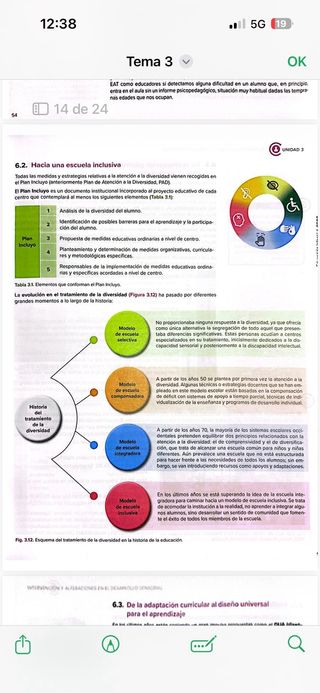 Libro desarrollo cognitivo y motor 