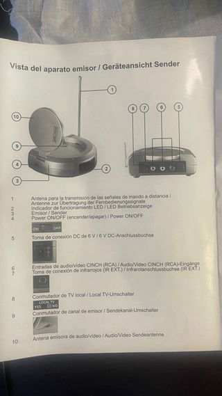 Welltech Transmisor Inalámbrico Audio/Video