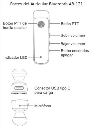 Walkie VECKOM BT-101 PMR446 + Auricular Bluetooth