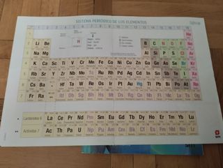 Física y Química. 3 Secundaria. Revuela. Comuni...