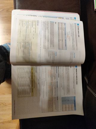 Proyecto: FanFest - Física y Química 3 ESO [Cas...