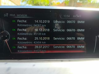 BMW X1 2015