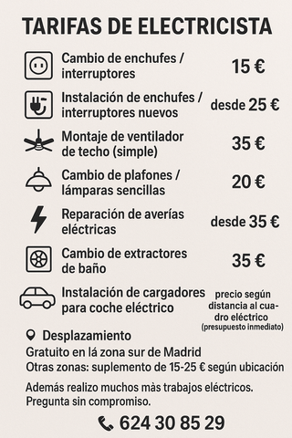 Electricista barato Madrid