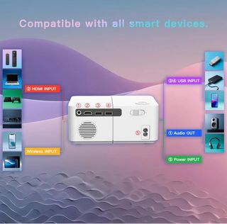 Mini Proyector WiFi Bluetooth