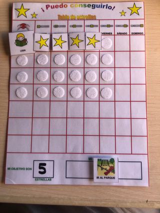 Reforzador de conductas y hábitos en pictogramas