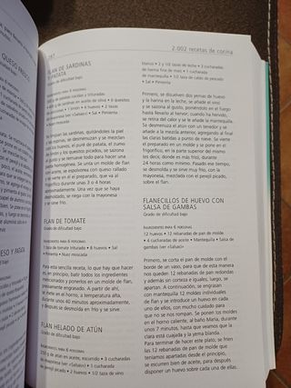 2.002 Recetas de Cocina (Spanish Edition)