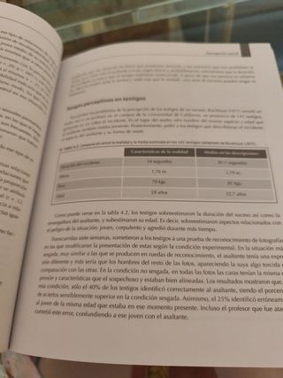 Cuaderno de Investigación en Psicología Social ...
