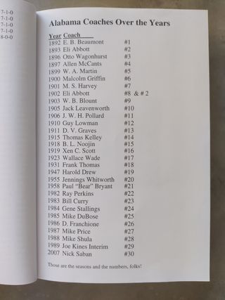 Alabama Football: Great Moments