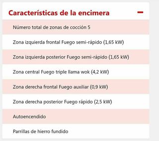 Cocina de gas butano 90 cm Inox
COCI90BX