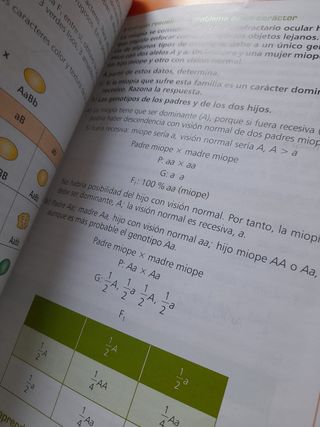 Biología y Geología 4.º ESO LOMLOE