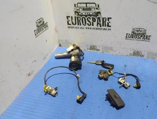 Antirrobo kia 29754 sorento 2.5 d