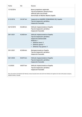 HONDA CBF600S Negra con Baúl