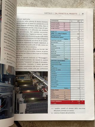 Tecnologie Dei Processi Di Produzione