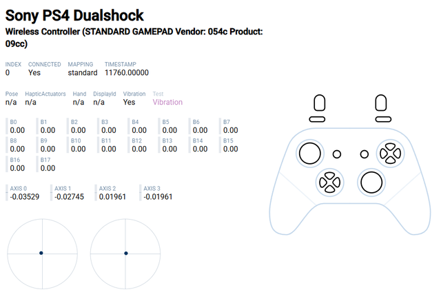 Mando PS4 V2 MAGNÉTICO