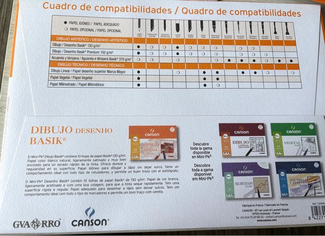 Láminas Dibujo Canson BASIK A4 130g. Precio unidad
