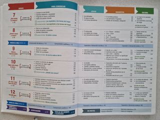 ¡Acción! A + Viaje a la cultura hispánica