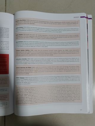 Lengua Castellana y Literatura 2do Bach