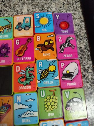 Imanes de aprendizaje ABC