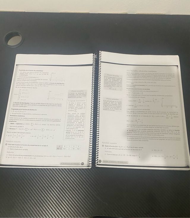 matemáticas aplicadas ciencias sociales I 1 bach