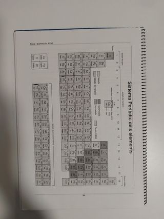 Libro Física y química 3o ESO IES Sorolla