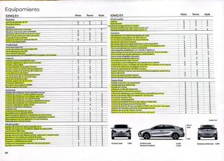 Hyundai IONIQ 2017