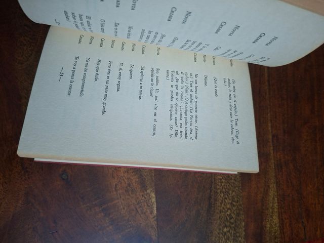 Bodas de Sangre - Federico García Lorca