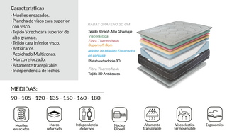 Canapé abatible con colchón 30 cm – desde 280€