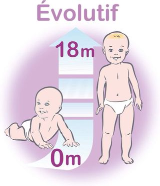 Bañera bebé TIGEX evolutiva anatómica