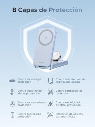 UGREEN MagFlow Qi2 25W Cargador Inalámbrico 3 en 1