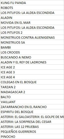 Películas DVD Infantiles Variadas