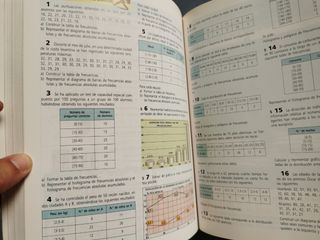 Algoritmo 3 BUP y Algoritmo Matemáticas II COU. 