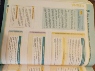 HE (HISTORIA DE ESPAA) BACHILLERATO AULA 3D