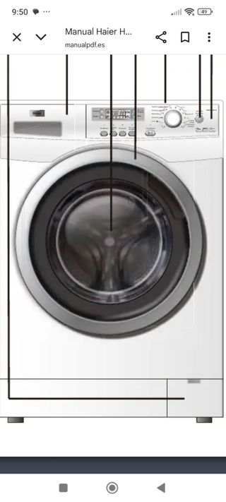 Lavadora 8kg A+++ Haier