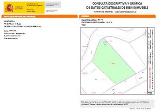Terreno en venta en La Floresta - Les Planes en Sant Cugat del Vallès