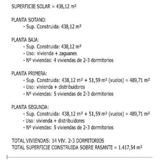 Terreno en venta en Alginet