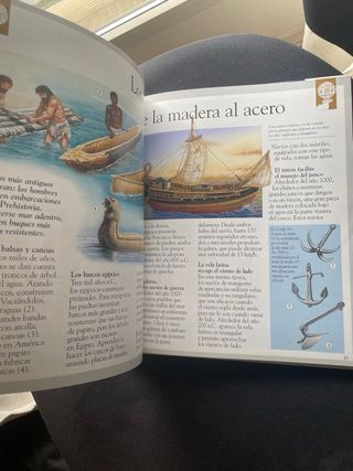 Los inventos/ Inventions (Imagen descubierta de...