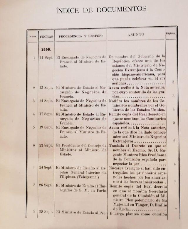 Documentos presentados a las Cortes 1898