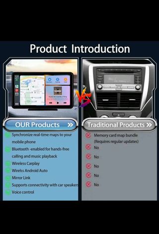Pantalla Carplay 7 Pulgadas
