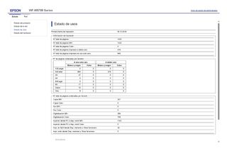 Impresora Multifunción Epson WF-M5799