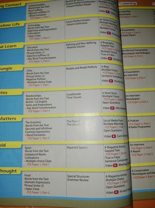 Libro ingles advantage 1bach