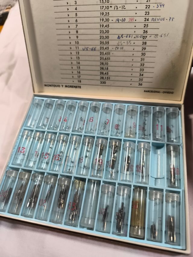 Custodia Calibri Certina KF Montolio Morenete