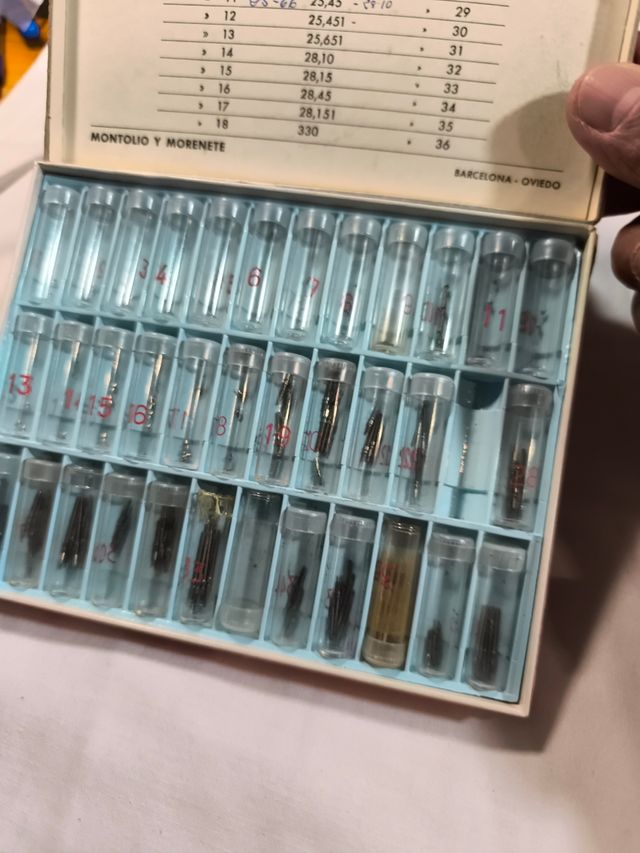 Custodia Calibri Certina KF Montolio Morenete